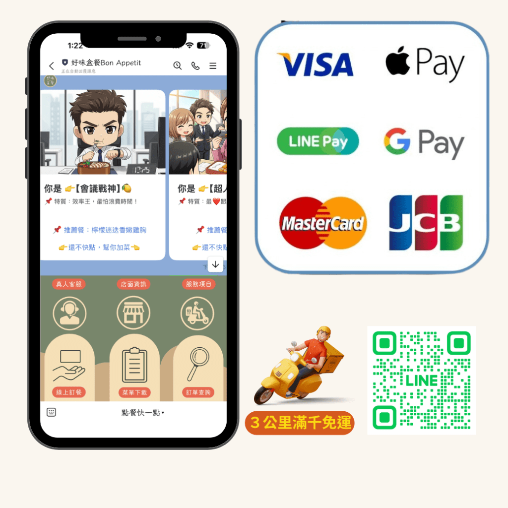 LINE手機點餐